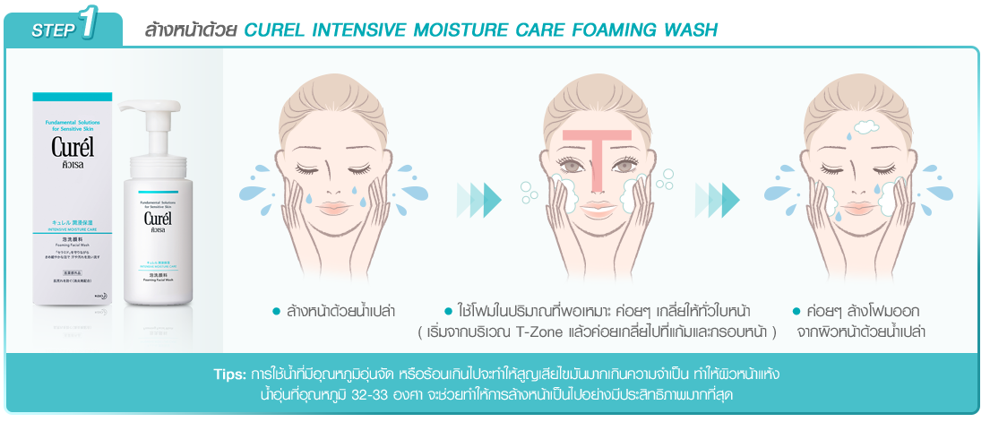 ผิวสำหรับผิวแห้งแพ้ง่าย วิธีใช้ครีมบำรุง