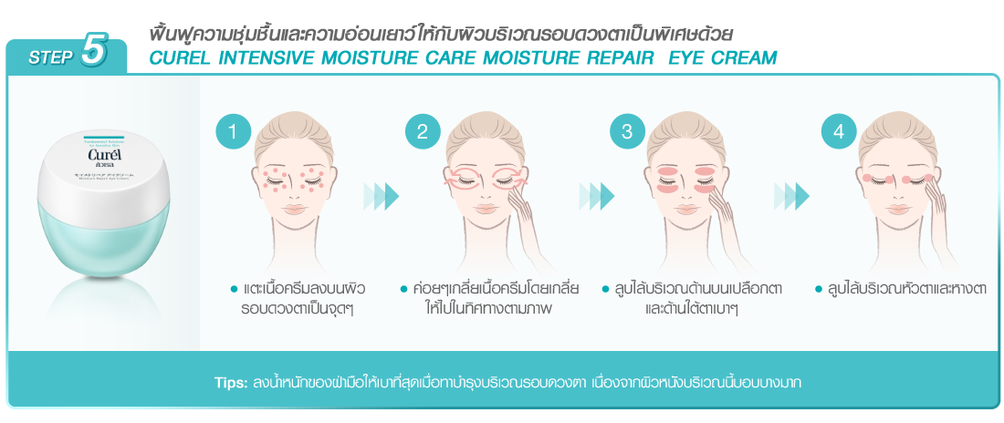 ผิวสำหรับผิวแห้งแพ้ง่าย วิธีใช้ครีมบำรุง